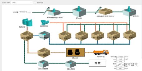 打造新動能 拓展新邊界 瑞友科技智慧安全生產(chǎn)服務(wù)產(chǎn)品助力生產(chǎn)制造業(yè)數(shù)字化創(chuàng)新