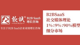 B2B SaaS數(shù)字營(yíng)銷中的內(nèi)容生產(chǎn)與傳播 應(yīng)用10-1理論打造高效內(nèi)容服務(wù)
